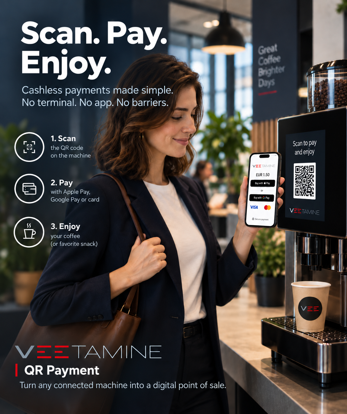 Payment without the payment hardware