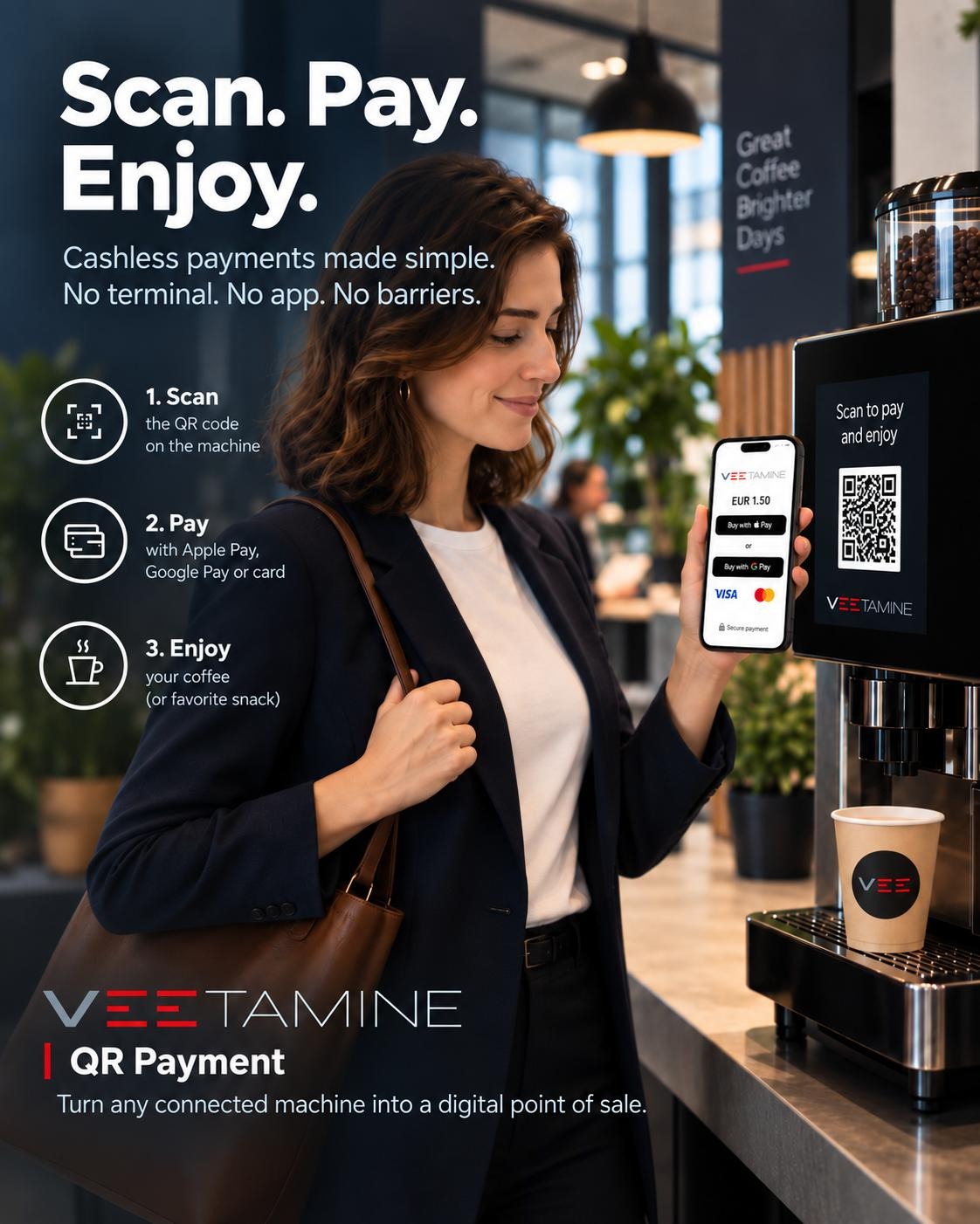 Paiements QR